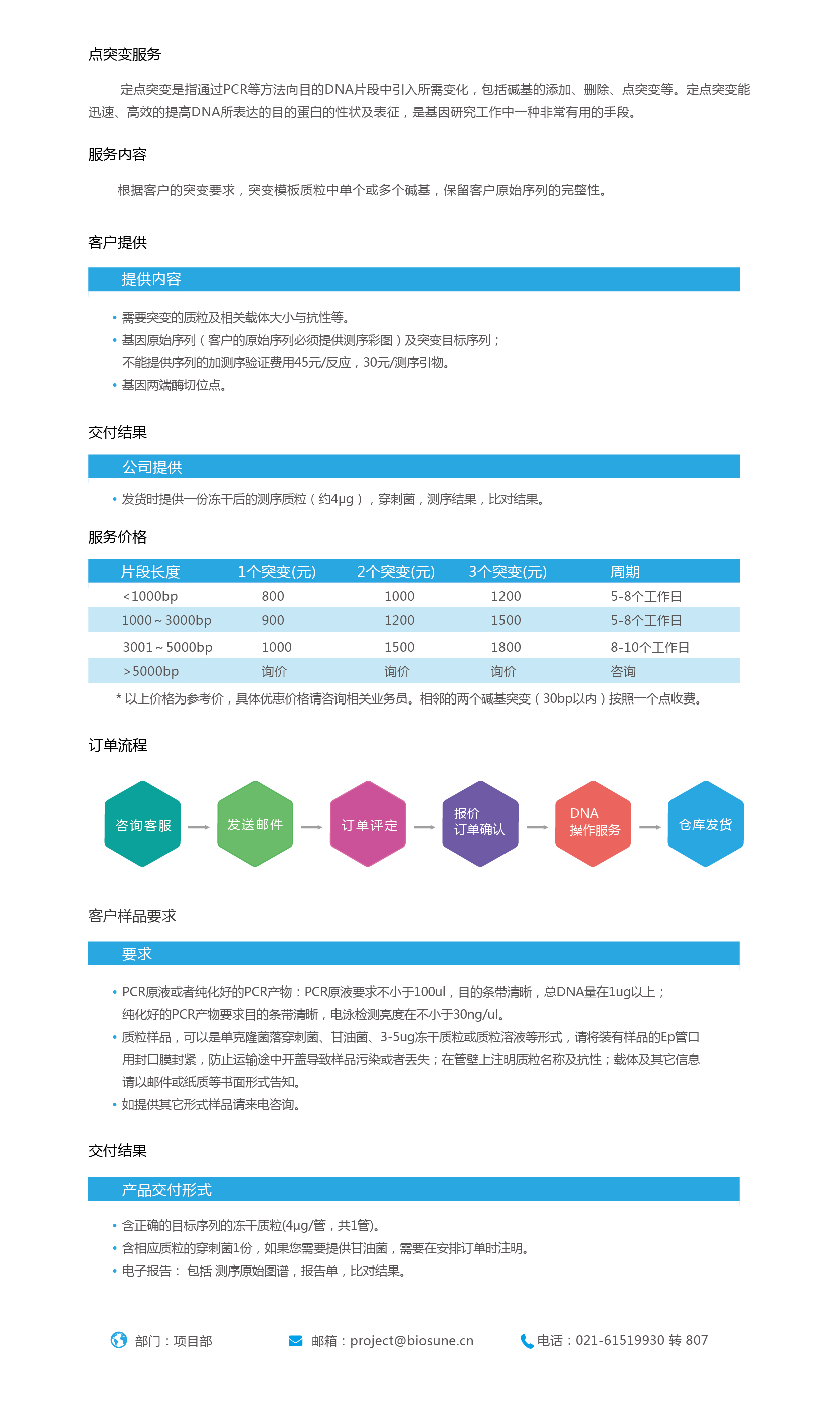 點(diǎn)突變-01.jpg